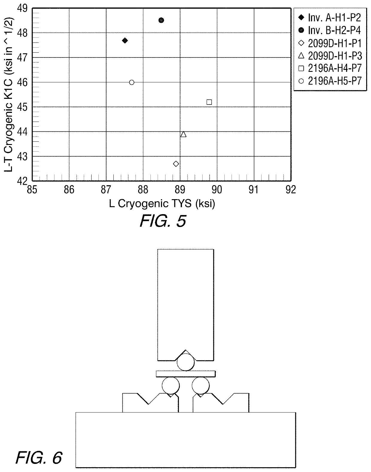 Low density aluminum-copper-lithium alloy extrusions