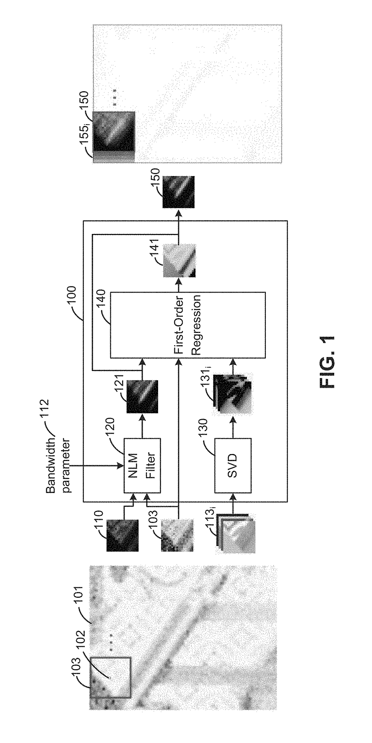 Robust regression method for image-space denoising