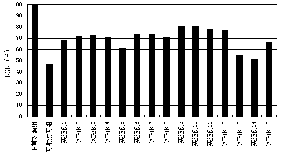 Hyaluronic acid oral care film, preparation method and application