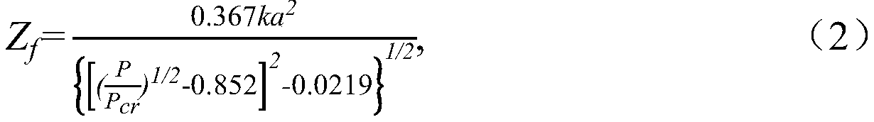 Environment self-adaptive 'laser sheath' auxiliary laser communication device and method based on wavefront phase modulation