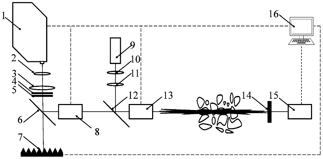 Environment self-adaptive 'laser sheath' auxiliary laser communication device and method based on wavefront phase modulation