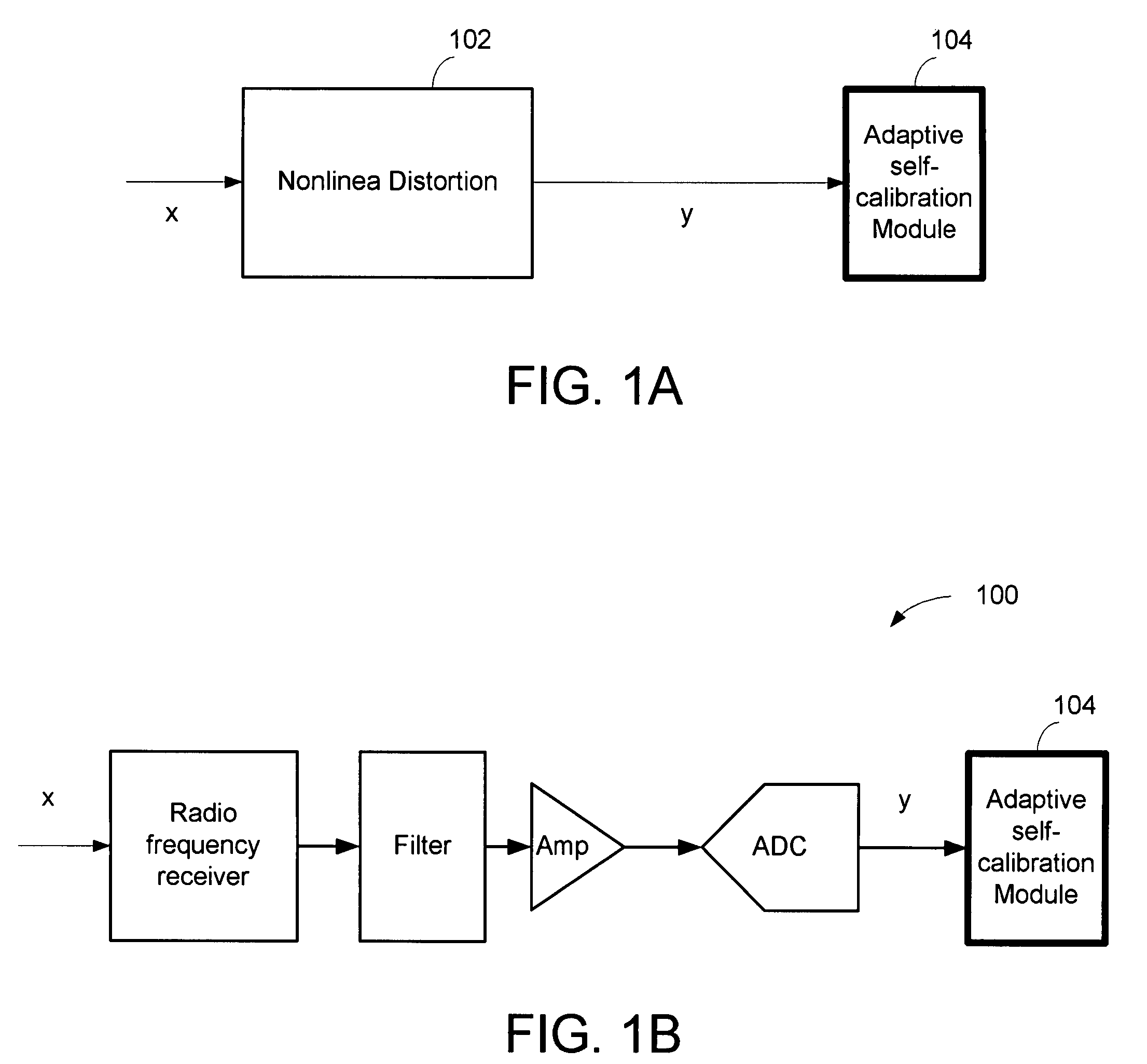 Adaptive self-linearization