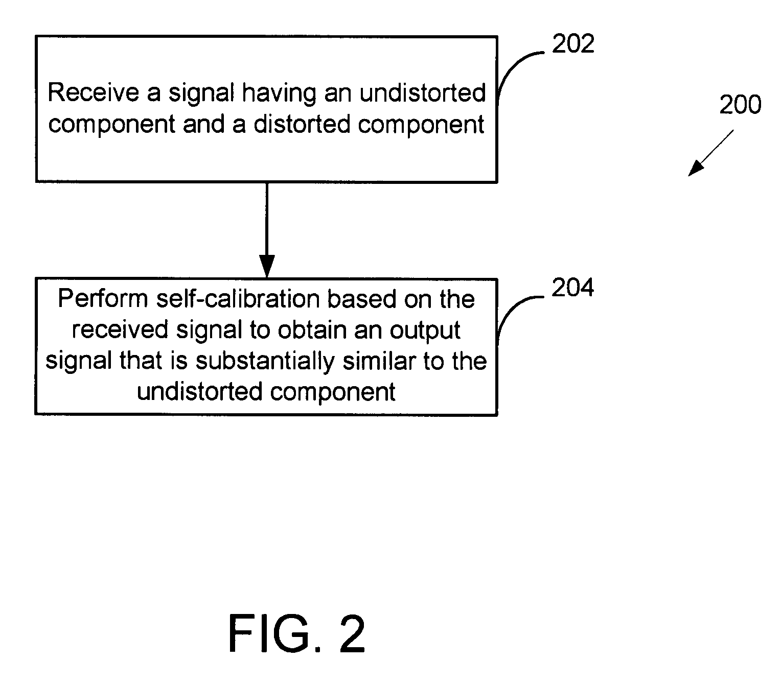 Adaptive self-linearization