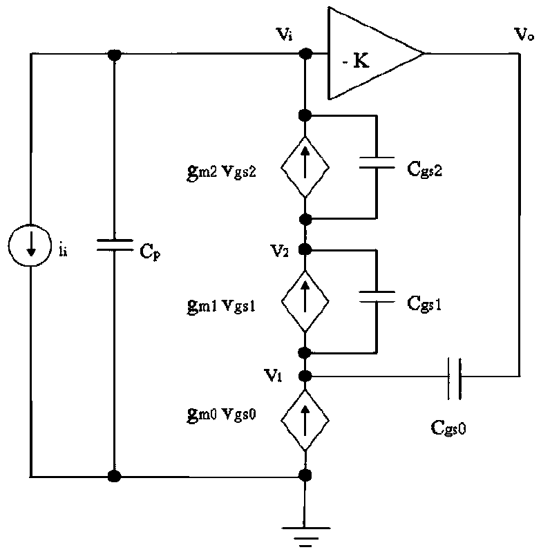 A light receiving front-end circuit with feedback