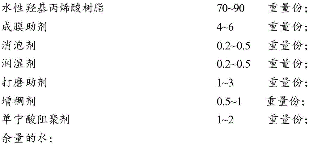 Water-based woodware anti-bleeding seal primer, and preparation method and application thereof