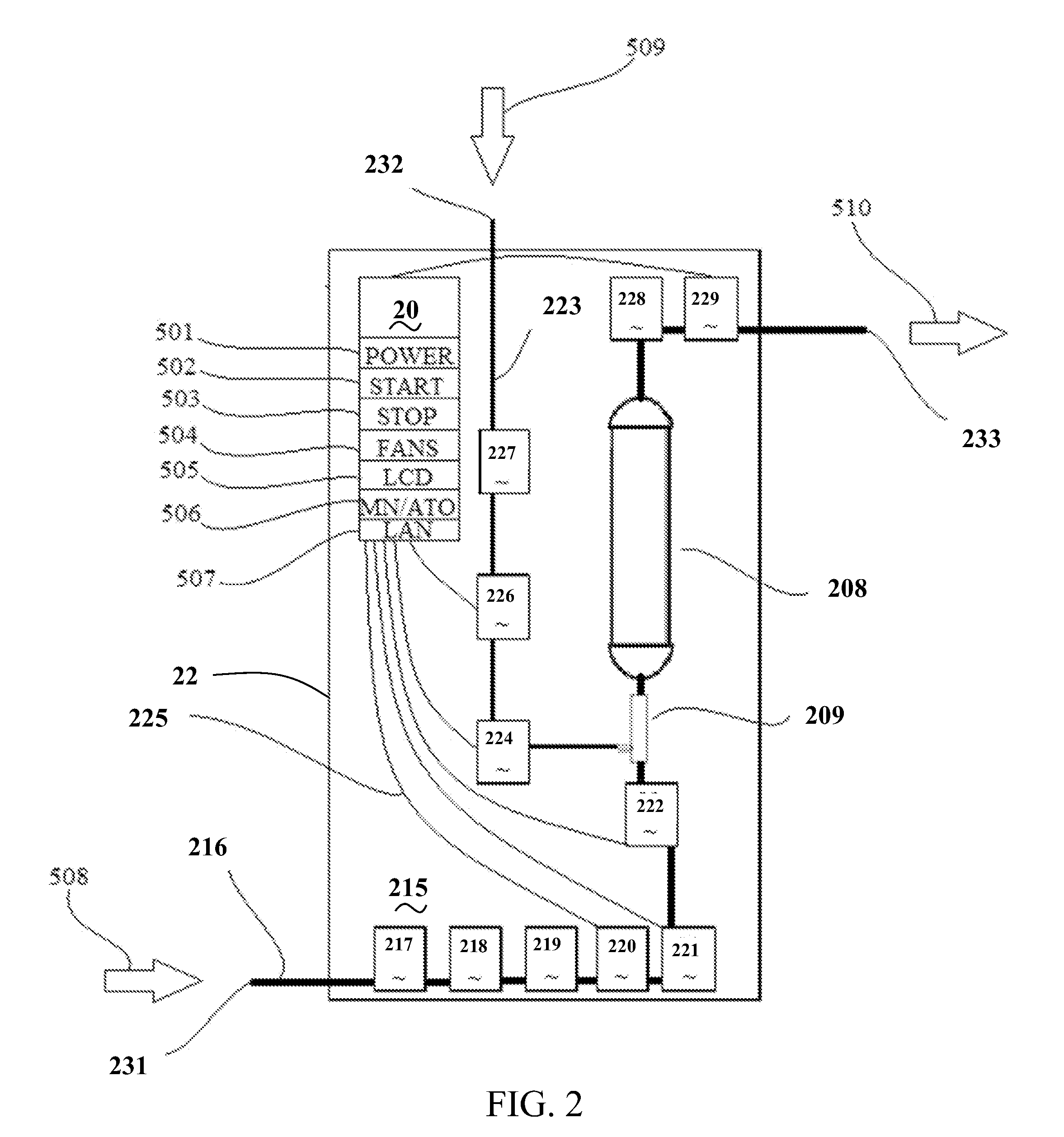 Antimicrobial batch dilution system