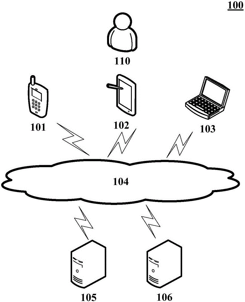 Method of monitoring image mark quality and apparatus thereof