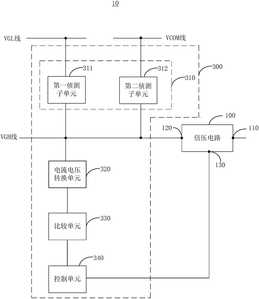 Direct-current voltage switching circuit and liquid crystal display device