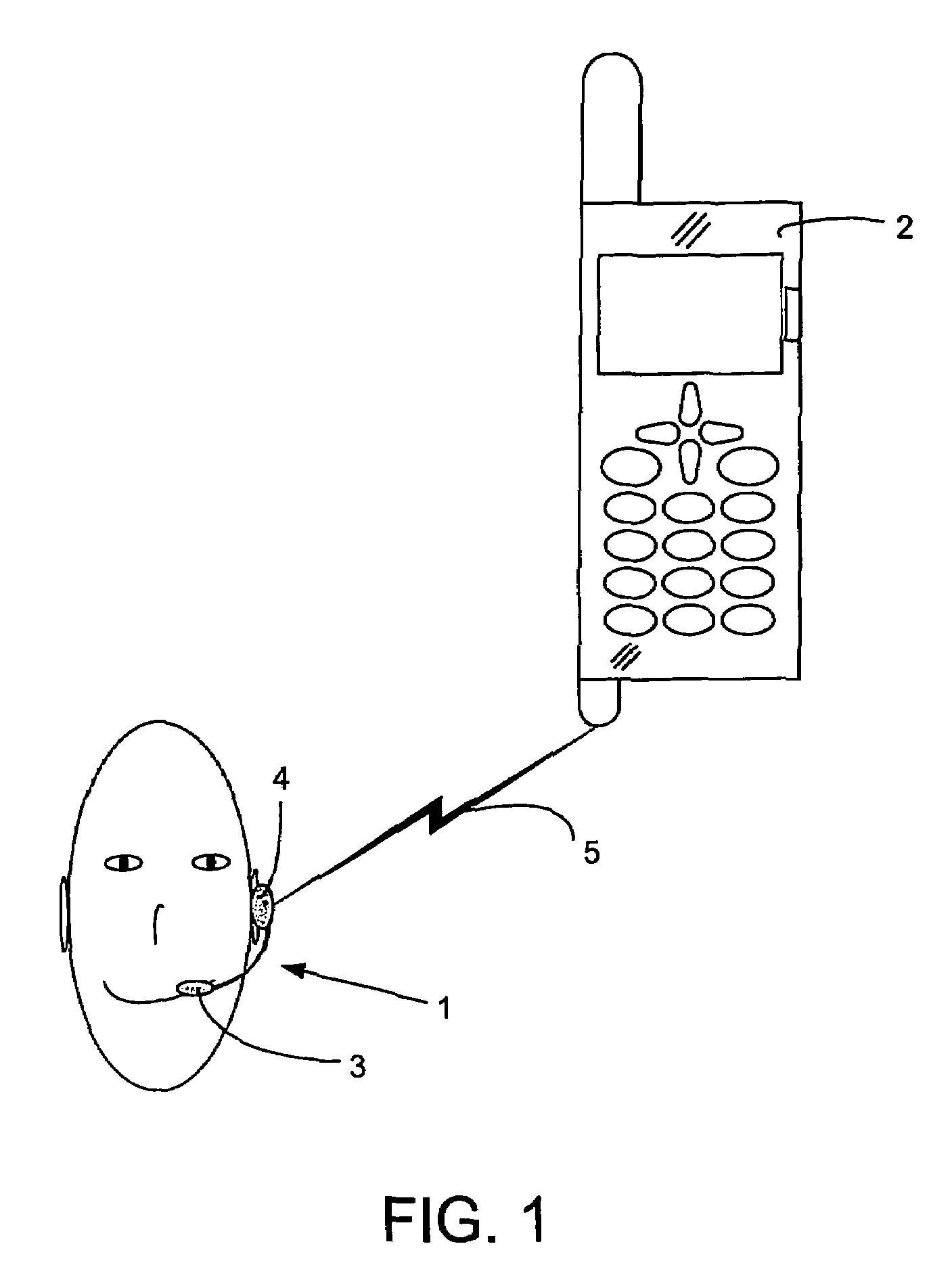 Wideband antenna device with extended ground plane in a portable device