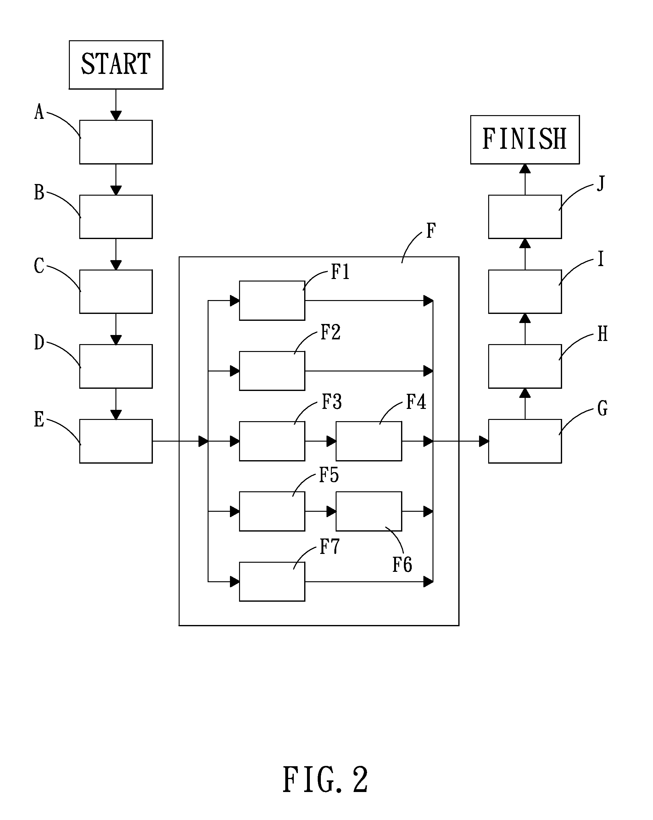 Processing method for in-mold coating integrative system