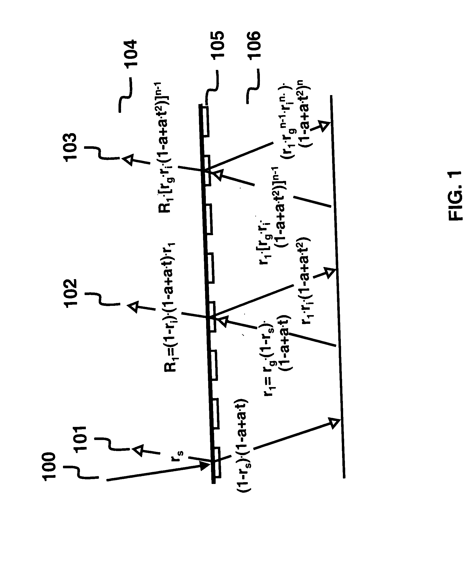 Prediction model for color separation, calibration and control of printers