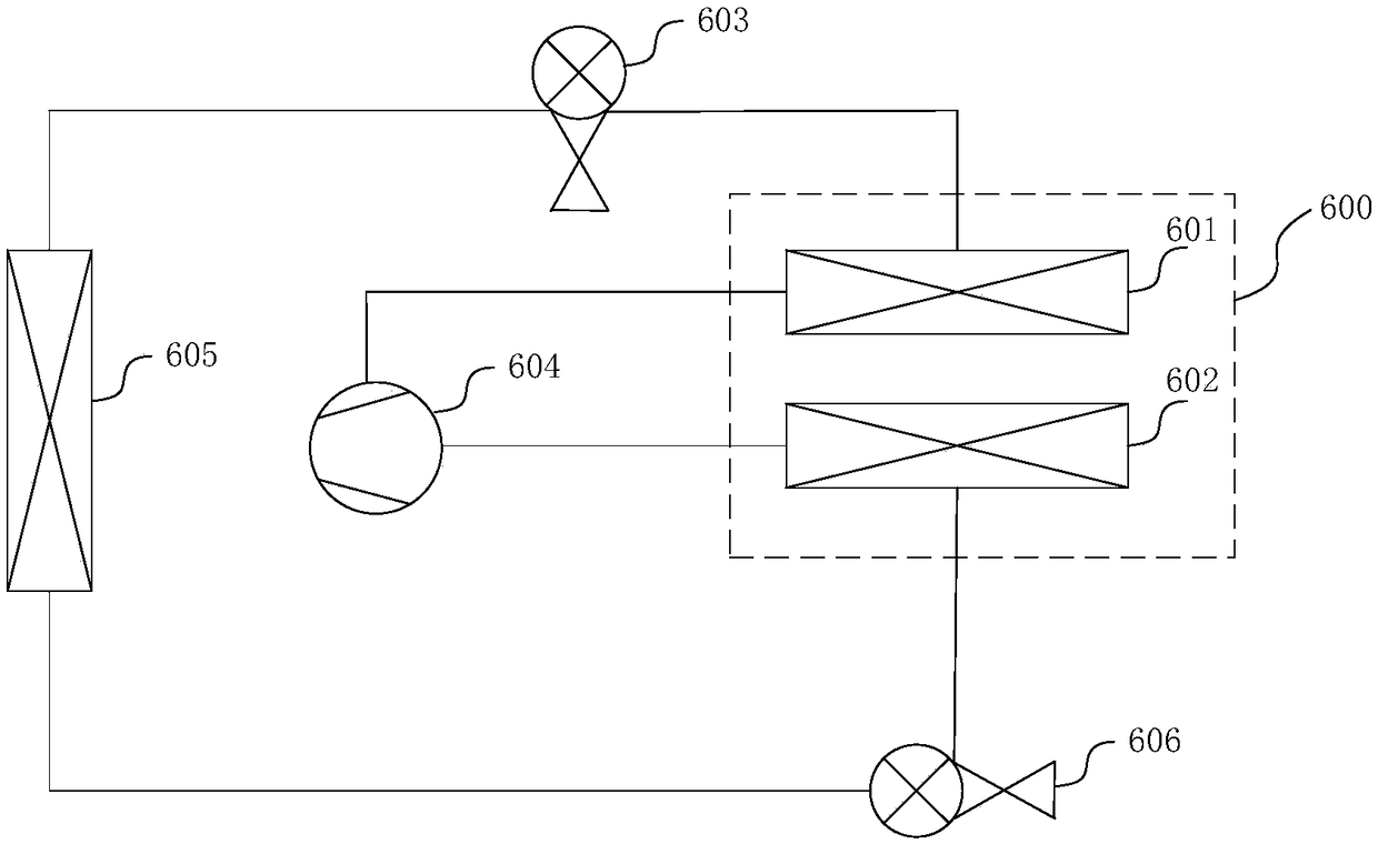 Automobile thermal management system and electric automobile