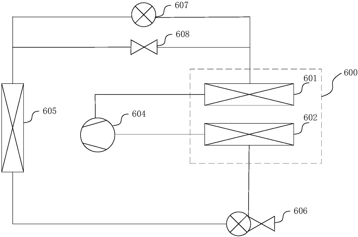 Automobile thermal management system and electric automobile