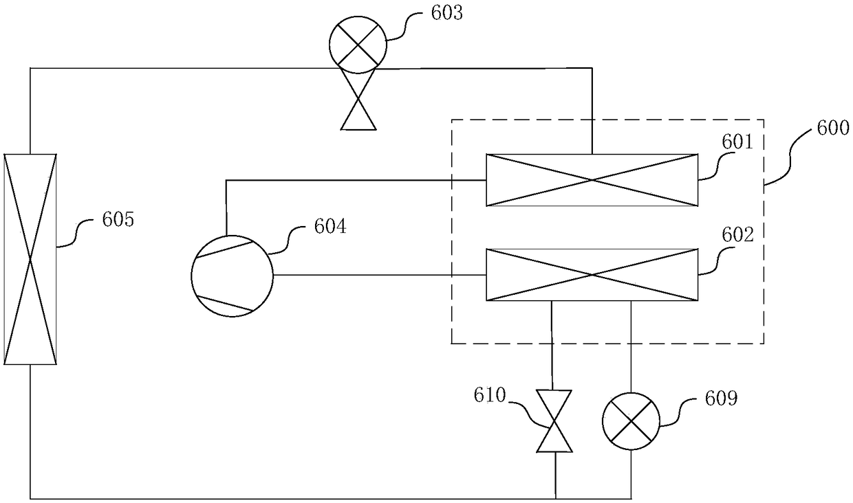 Automobile thermal management system and electric automobile