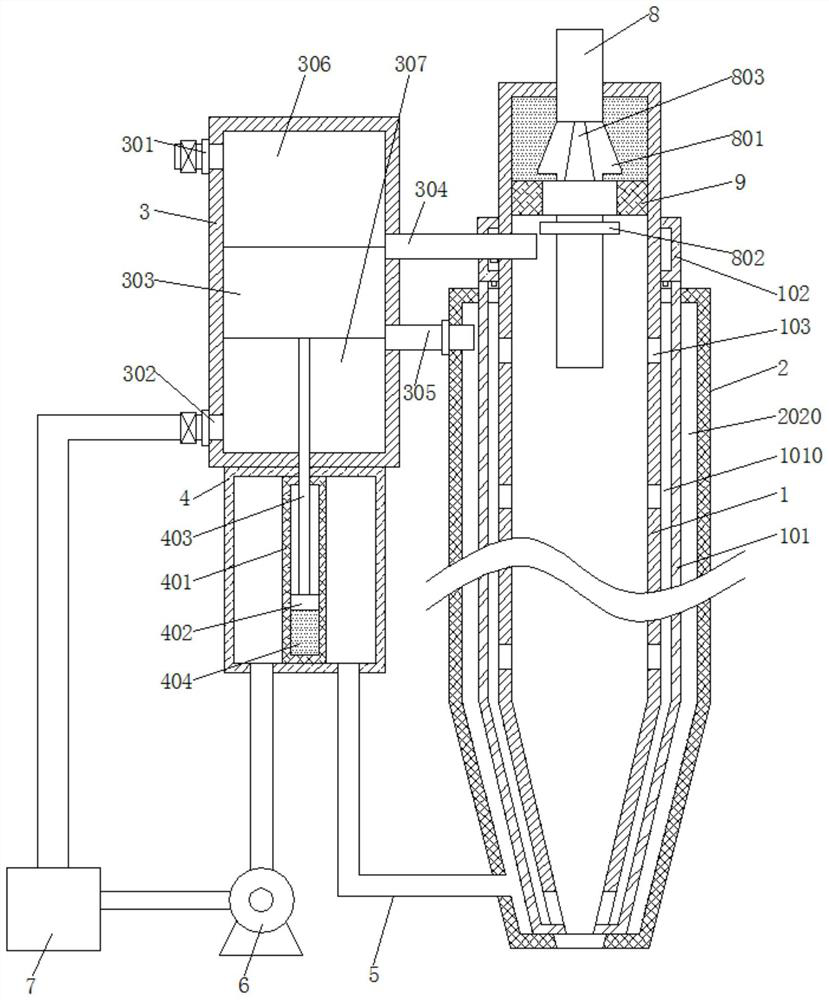 Safety protection device for dust removal system