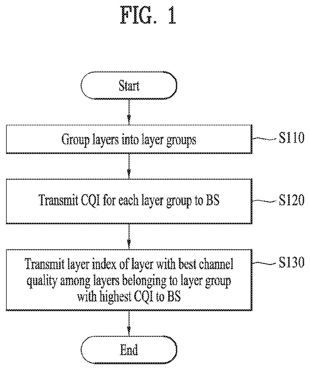 Method and device for receiving ptrs for cancelling phase noise in wireless communication system