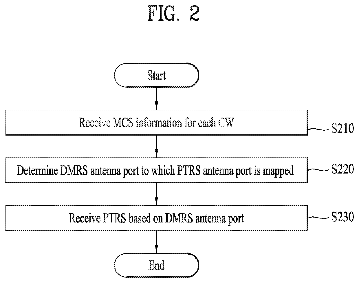 Method and device for receiving ptrs for cancelling phase noise in wireless communication system