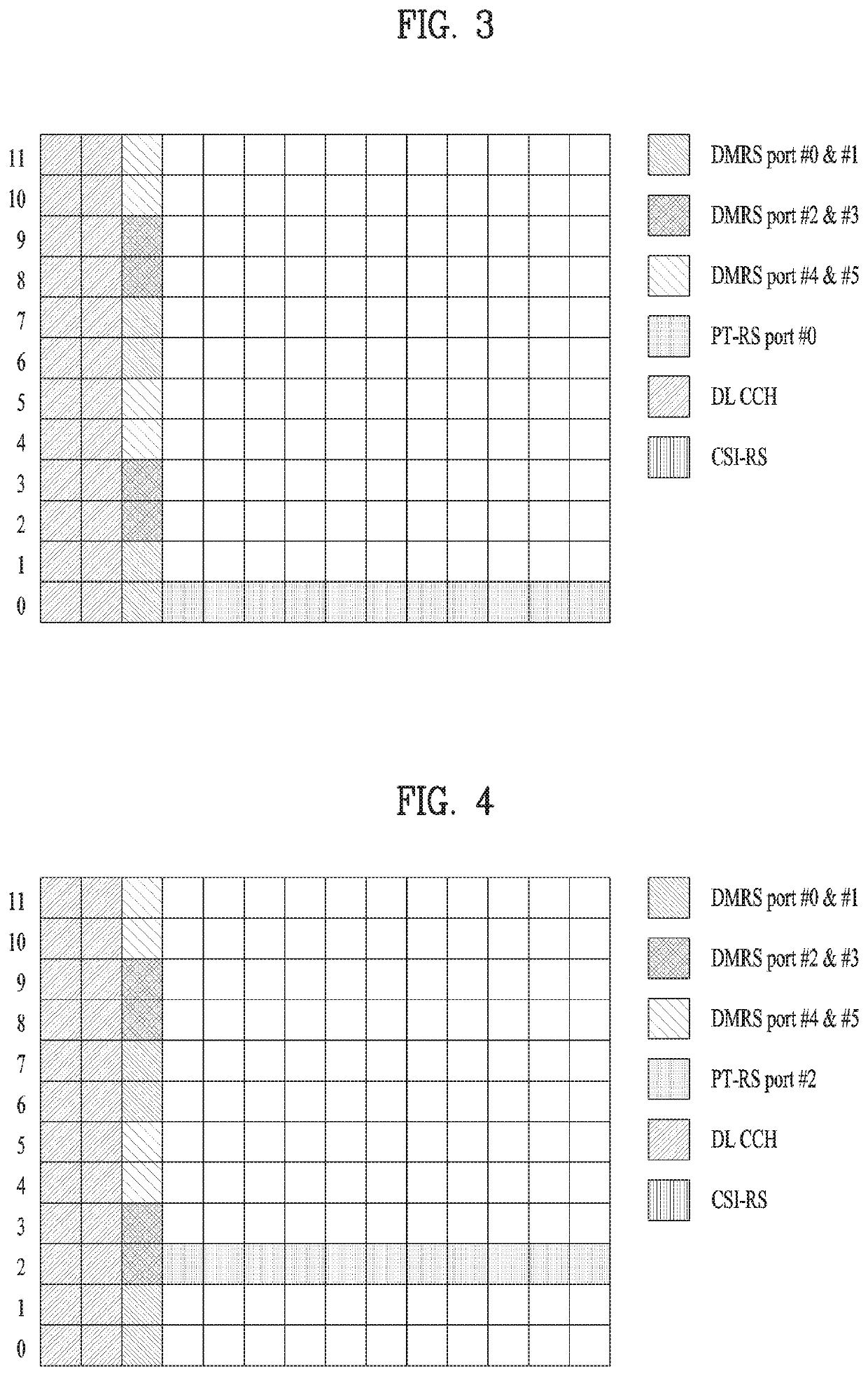 Method and device for receiving ptrs for cancelling phase noise in wireless communication system