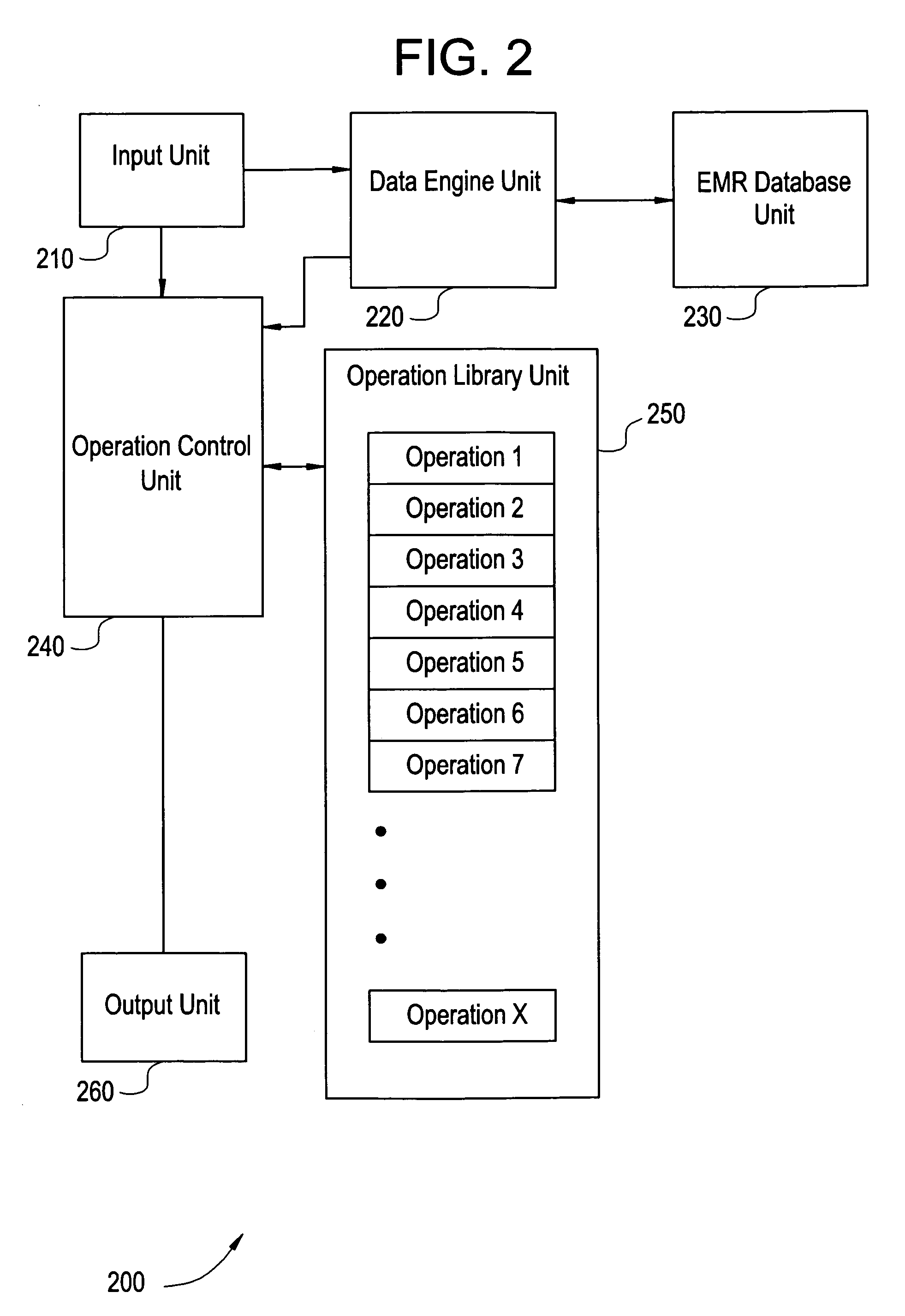 System and method for improved data retrieval in a clinical reporting environment