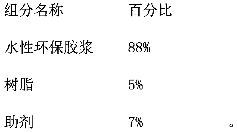 Jeans silk-screen printing ink and preparation method thereof