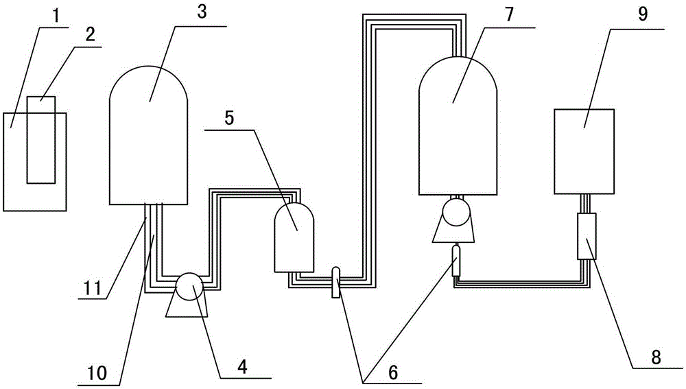 Method for preparing small-volume fat-soluble vitamin freeze-dried powder injection and its preparation device