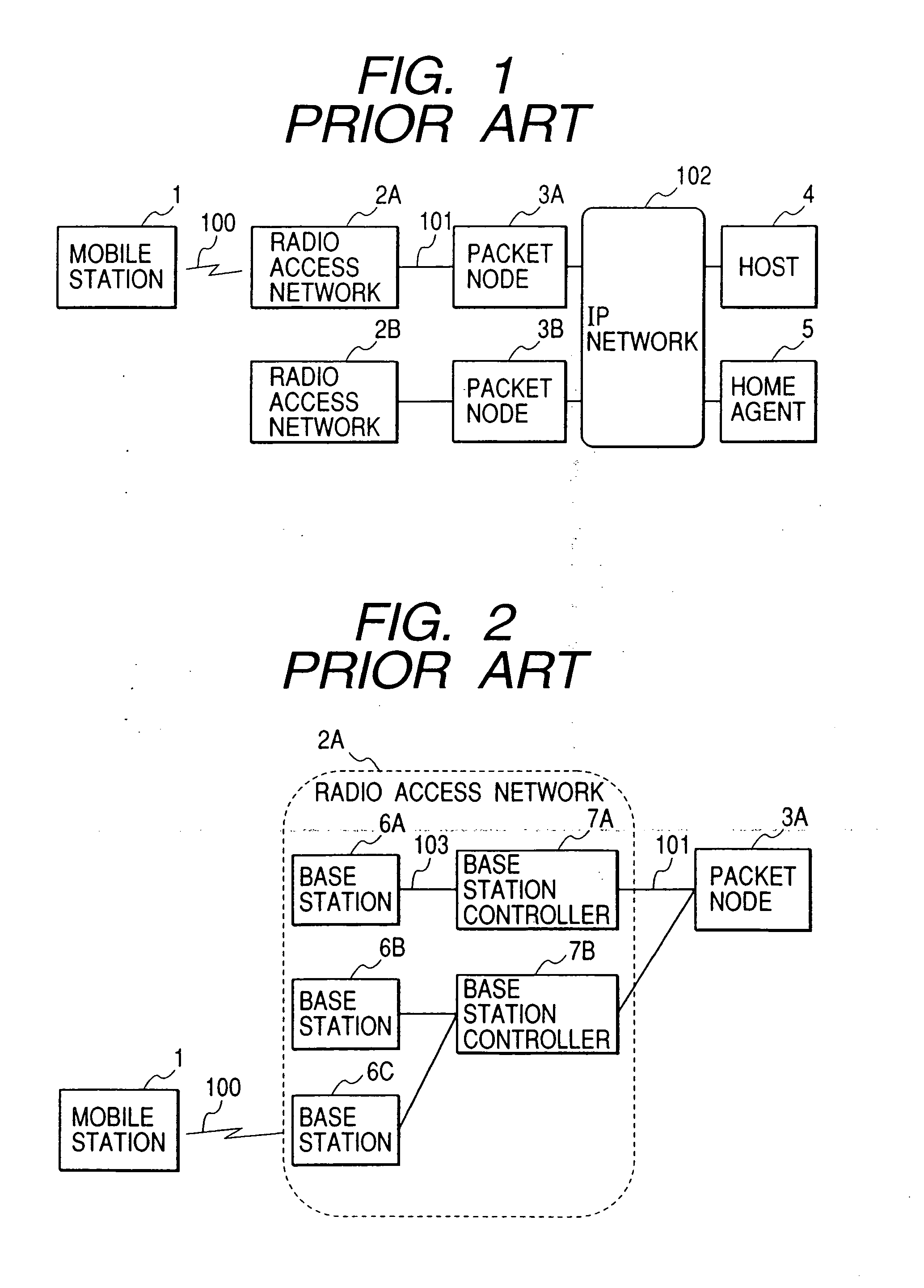 Mobile IP network system and connection switching method