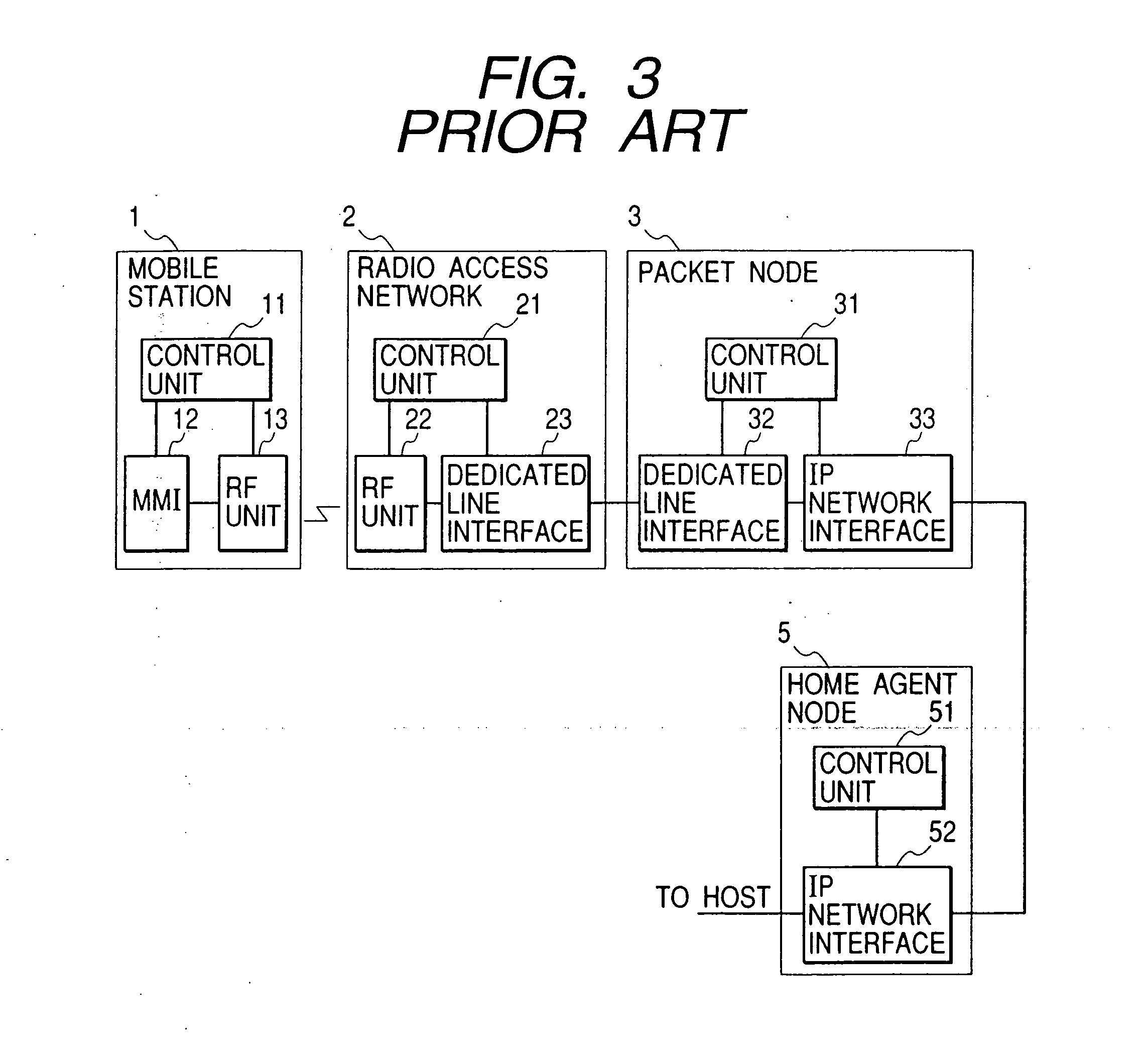 Mobile IP network system and connection switching method