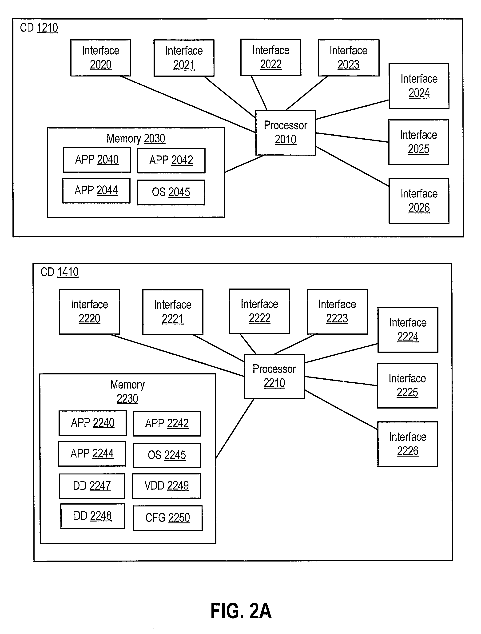 Video conference control system and method