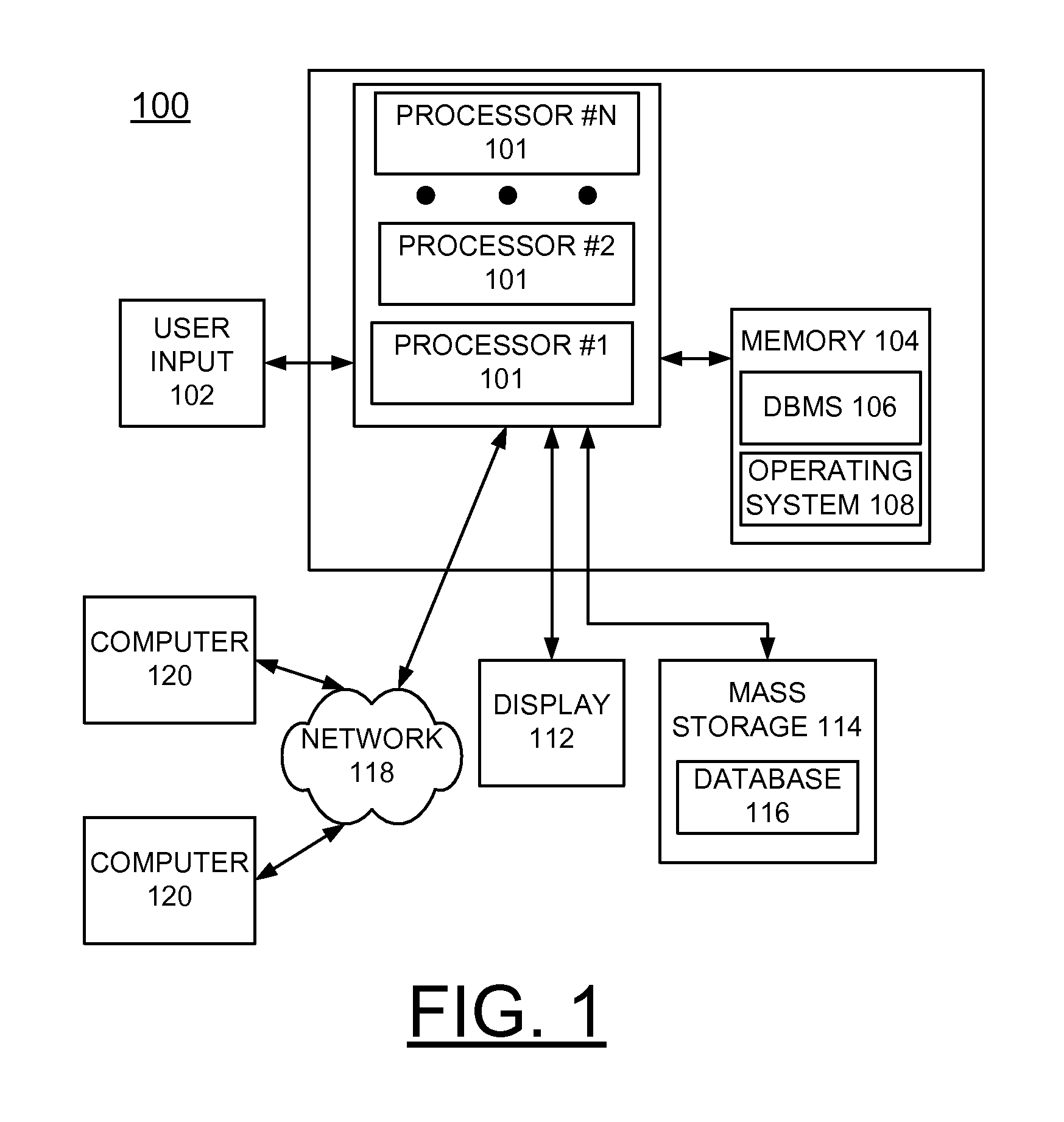 Implementing aggregation combination using aggregate depth lists and cube aggregation conversion to rollup aggregation for optimizing query processing