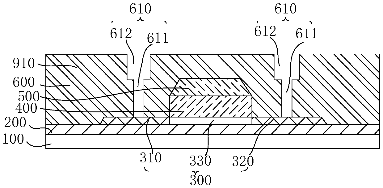 Display panel, manufacturing method thereof, and display device