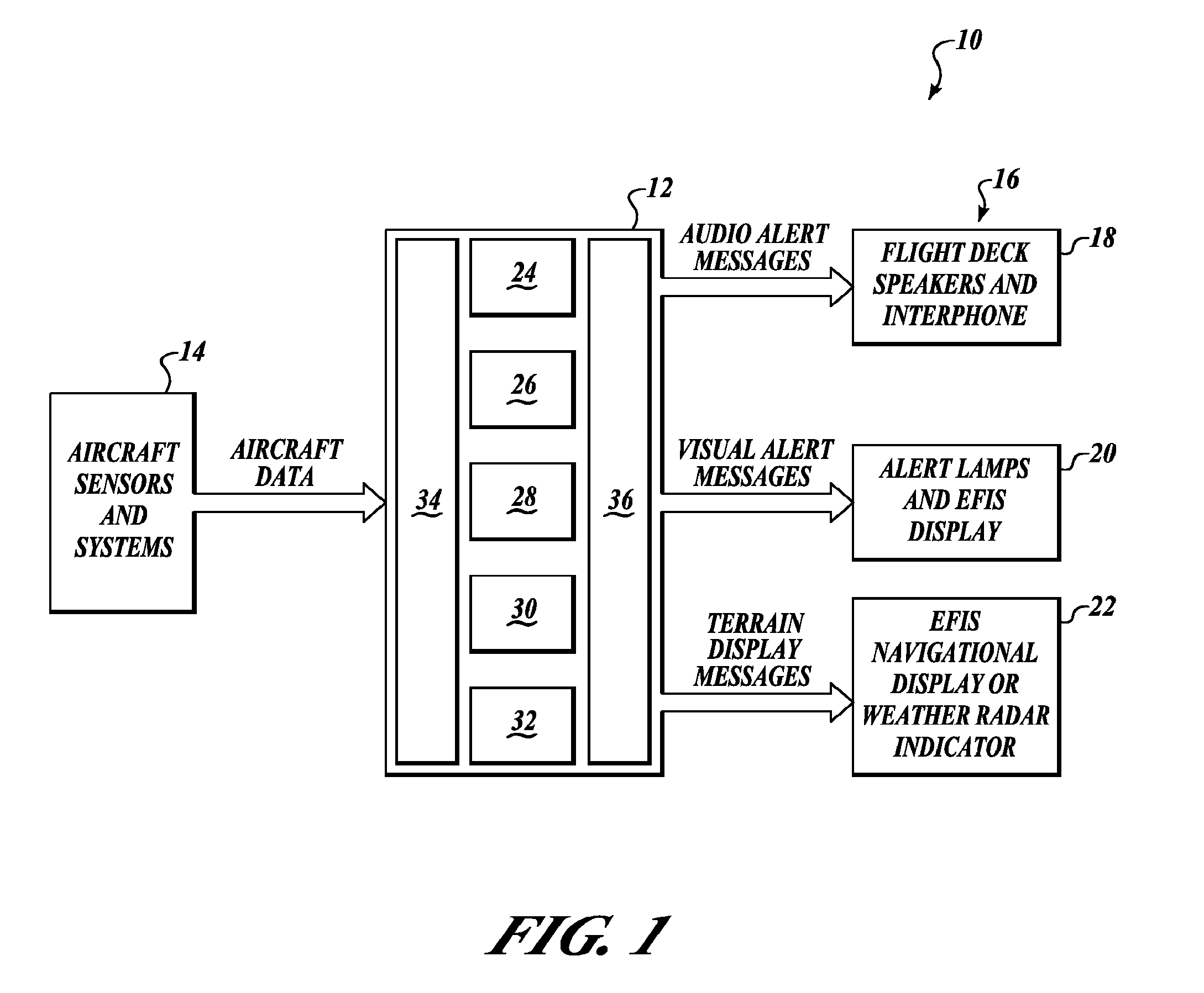 System and method for ground proximity warning with enhanced obstacle depiction