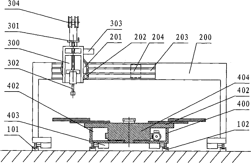 Multidimensional automatic metal heat spray-painting device