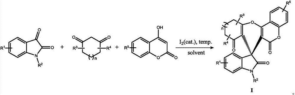 Method for preparing indolyl spirocyclic compound through iodine catalyzed multi-component reaction