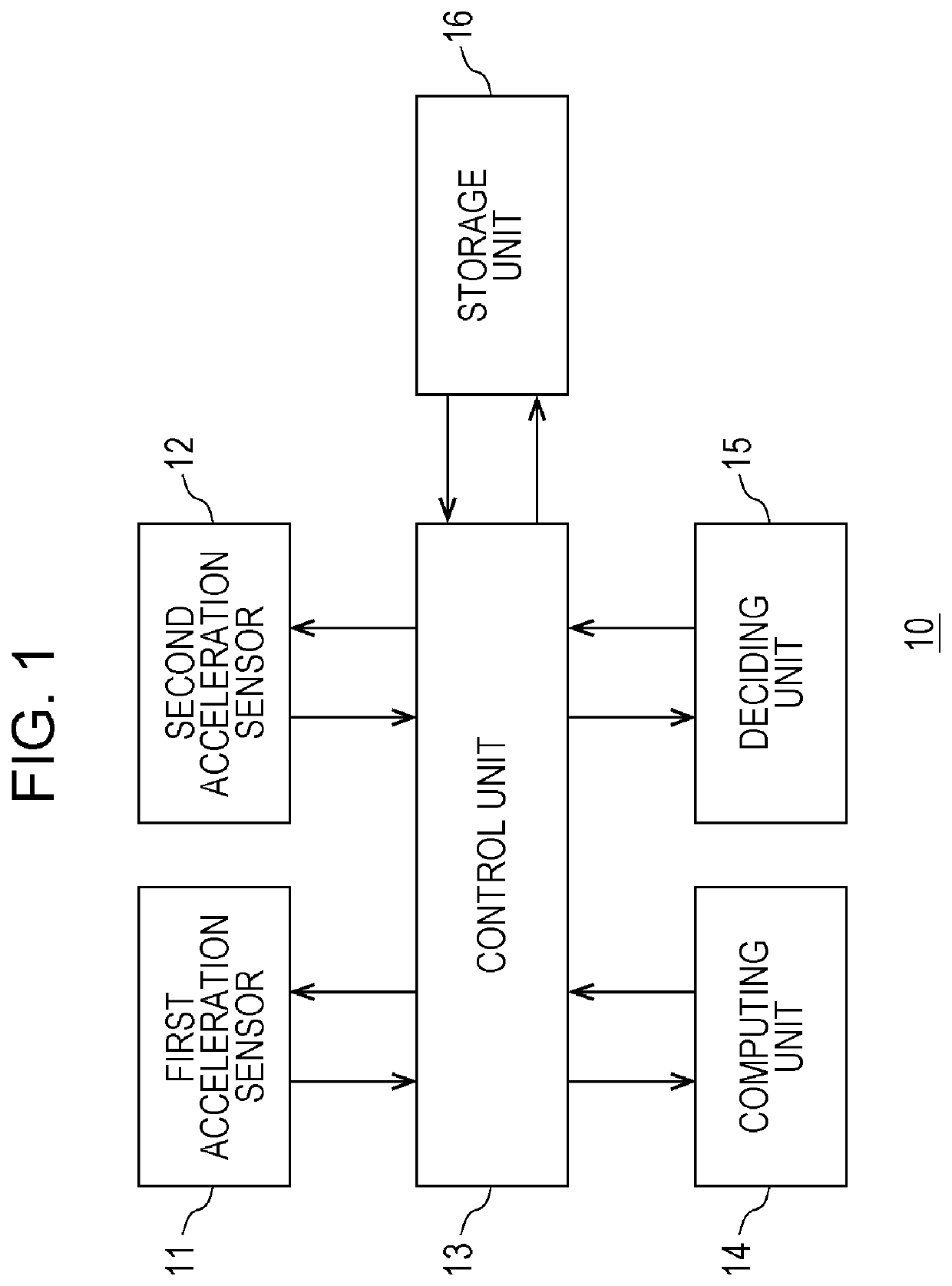 Physical quantity measuring apparatus