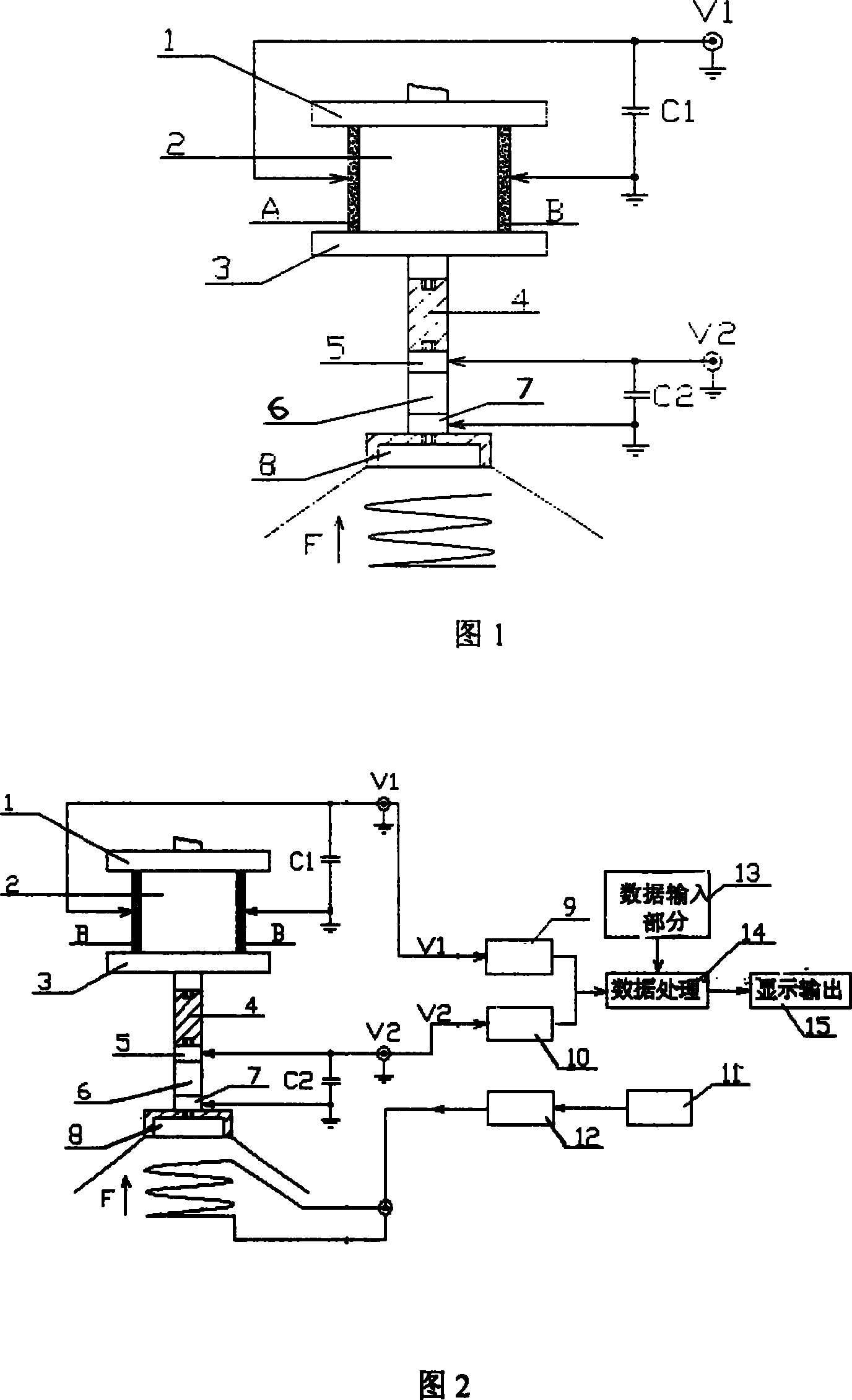 Transverse piezoelectric strain constant measuring method by piezoelectric material quasistatic method and system thereof