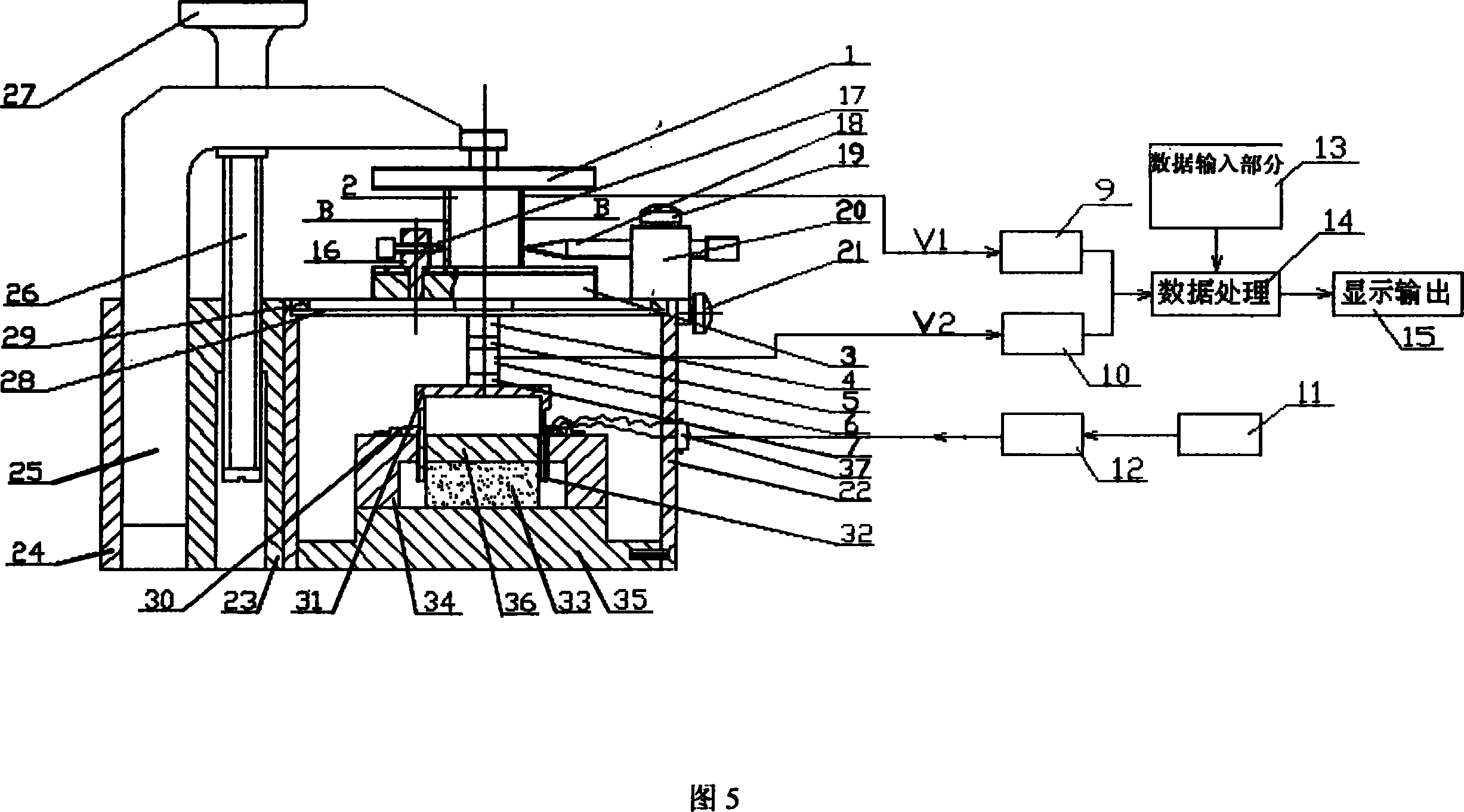 Transverse piezoelectric strain constant measuring method by piezoelectric material quasistatic method and system thereof