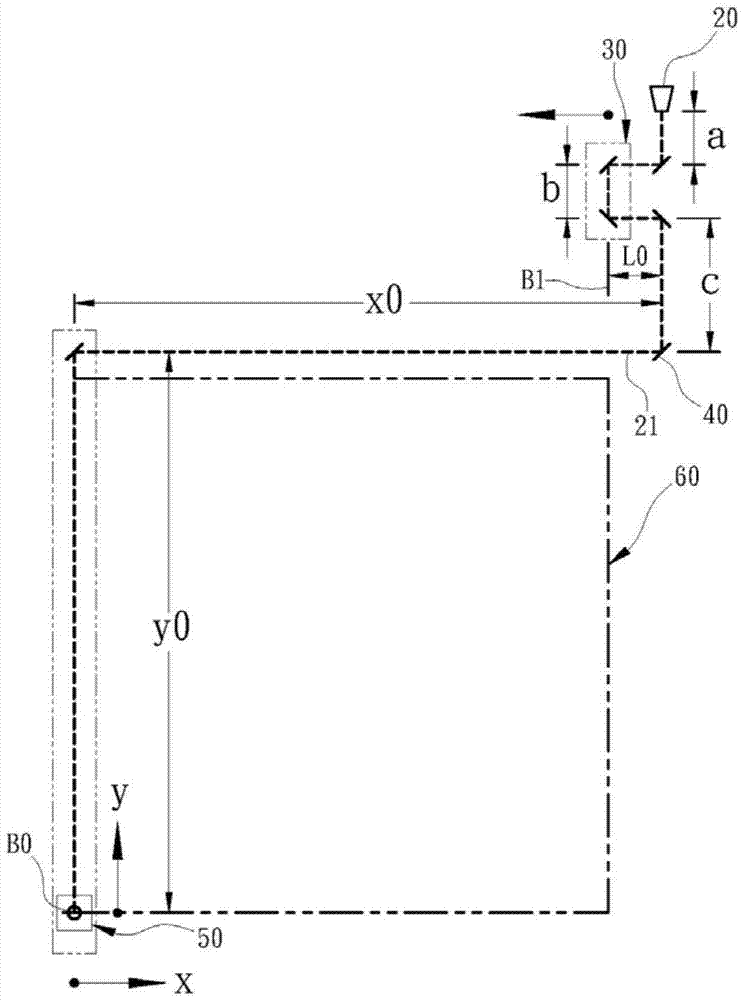 Method and processing system for constant laser beam terminal energy