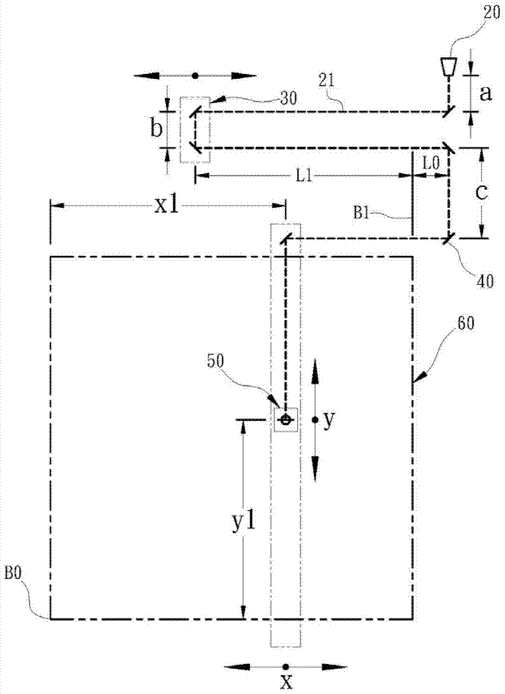 Method and processing system for constant laser beam terminal energy