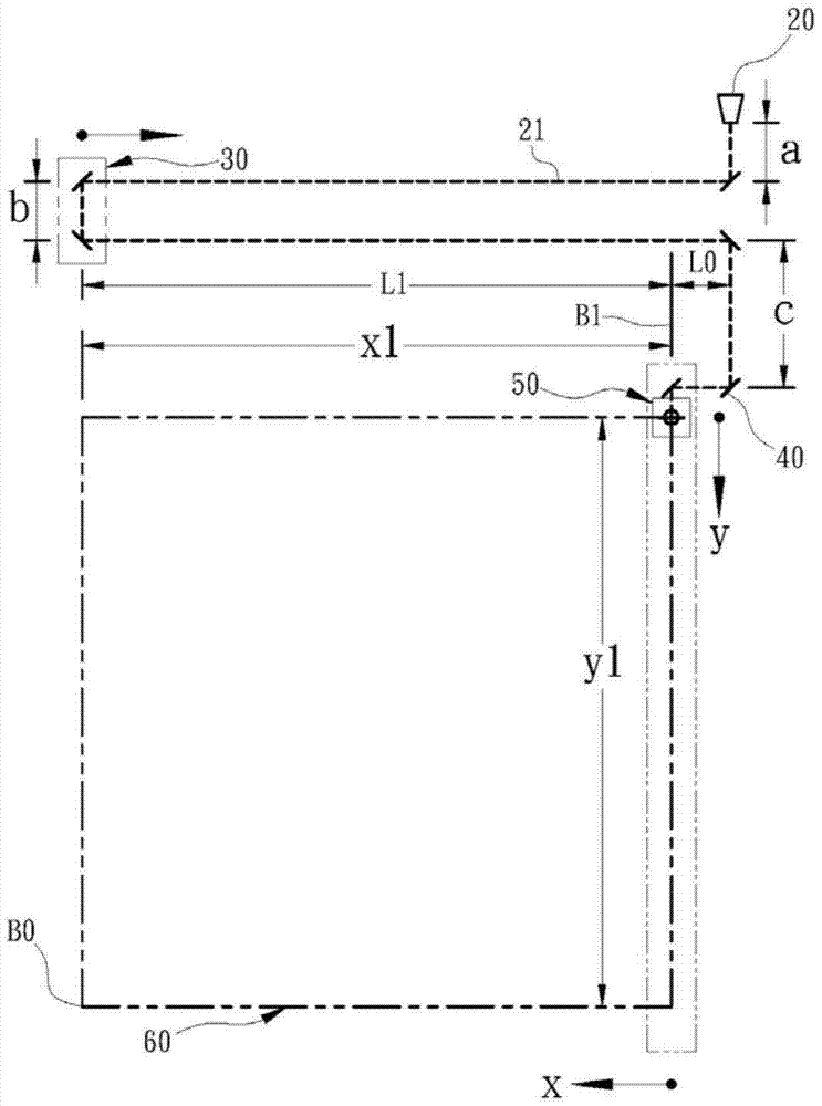 Method and processing system for constant laser beam terminal energy