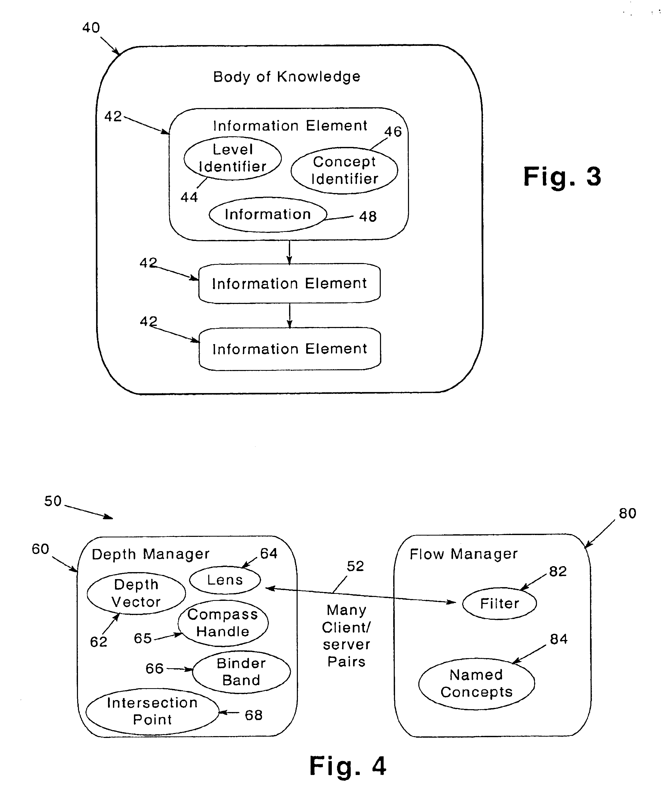 Three-dimensional model to facilitate user comprehension and management of information