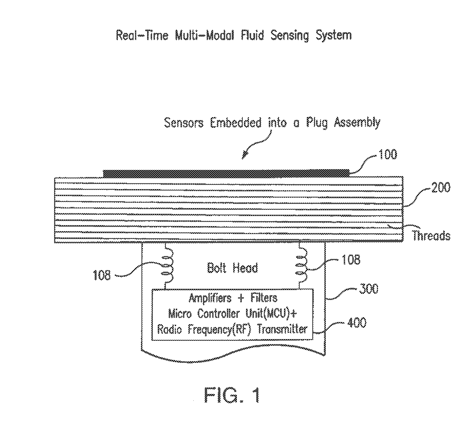 Multi-modal fluid condition sensor platform and system therefor