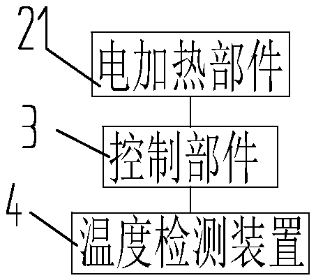 Air deflector structure and air conditioner