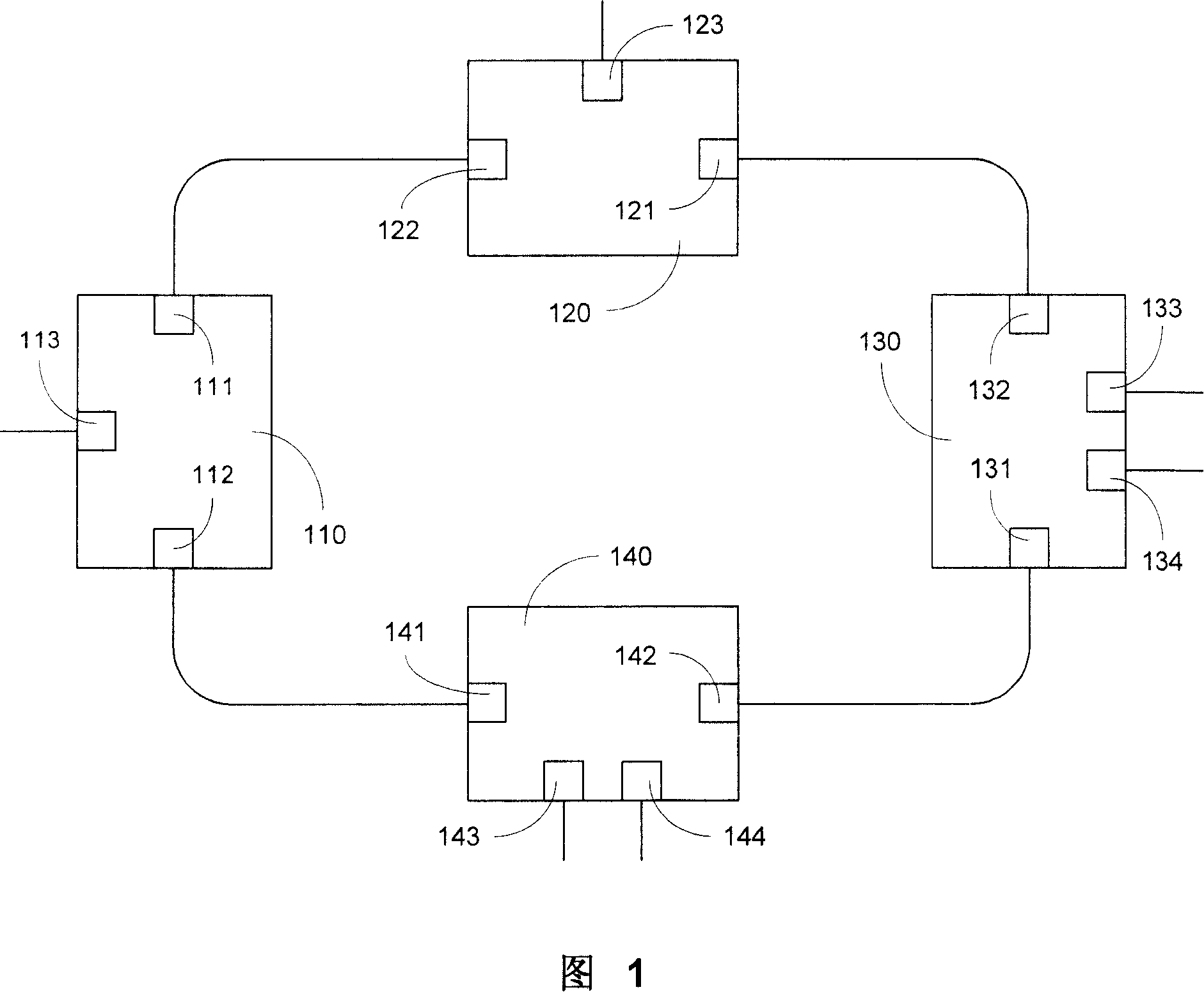 Looped network and its protecting method