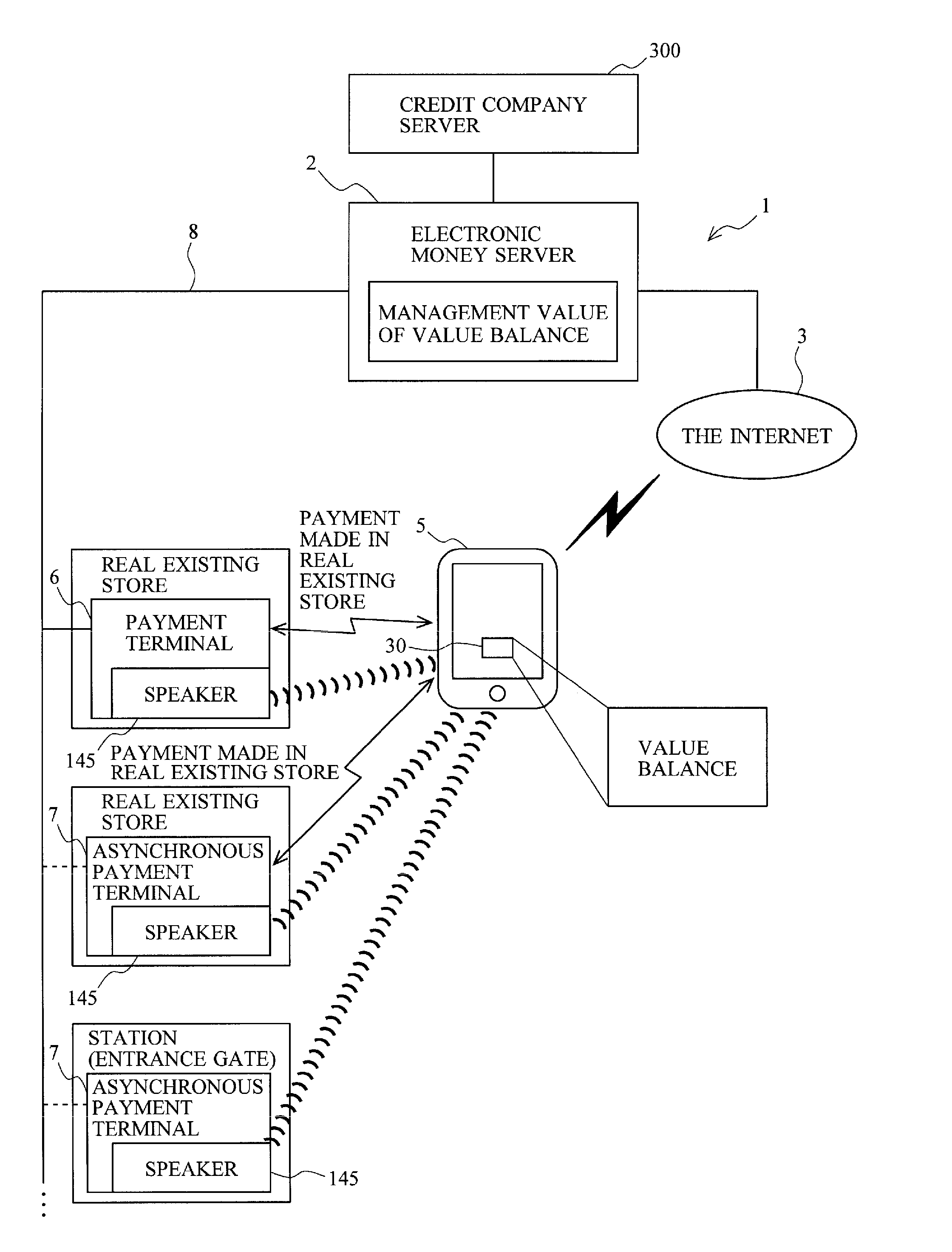 Information access device, computer program product, information processing system, access control system, portable terminal, portable terminal control method, and portable terminal control program product