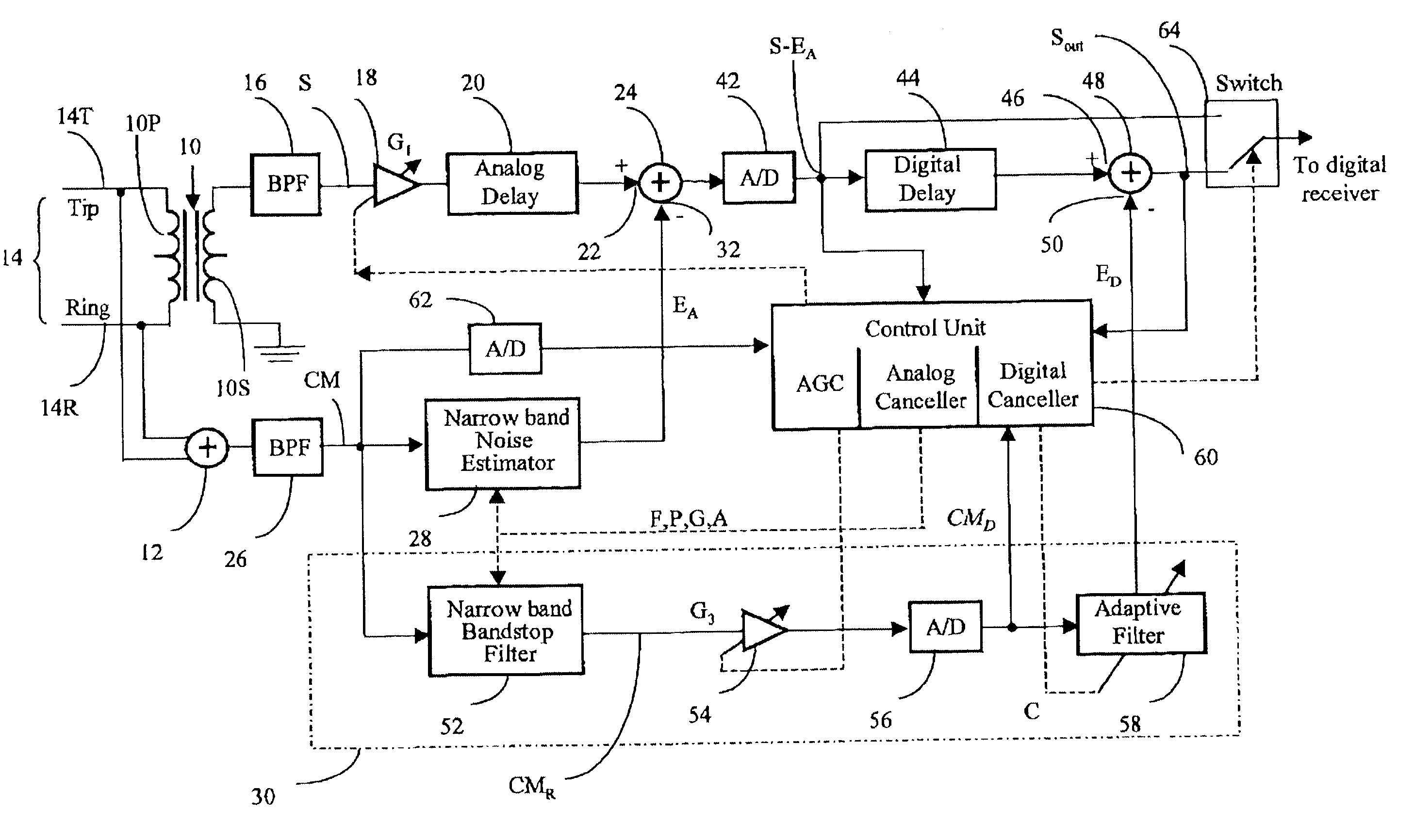 RFI canceller using narrowband and wideband noise estimators