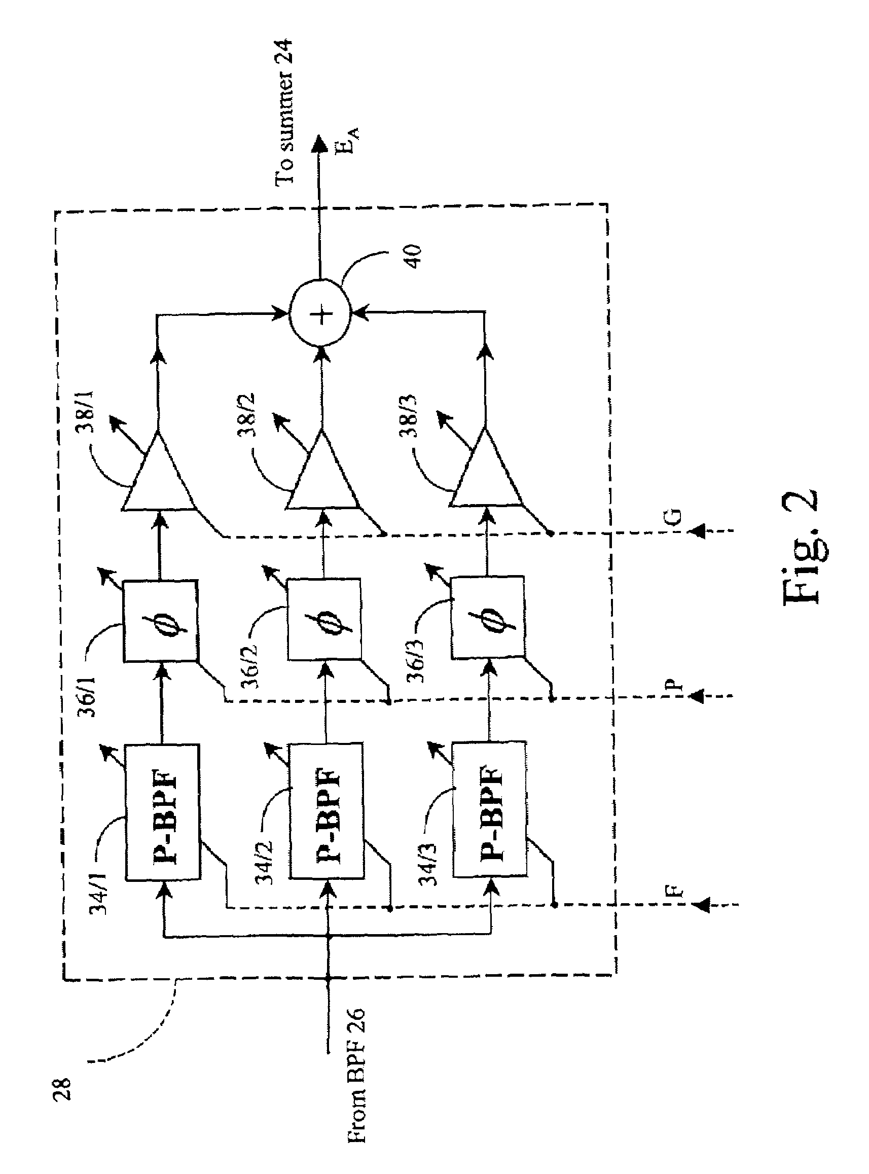 RFI canceller using narrowband and wideband noise estimators