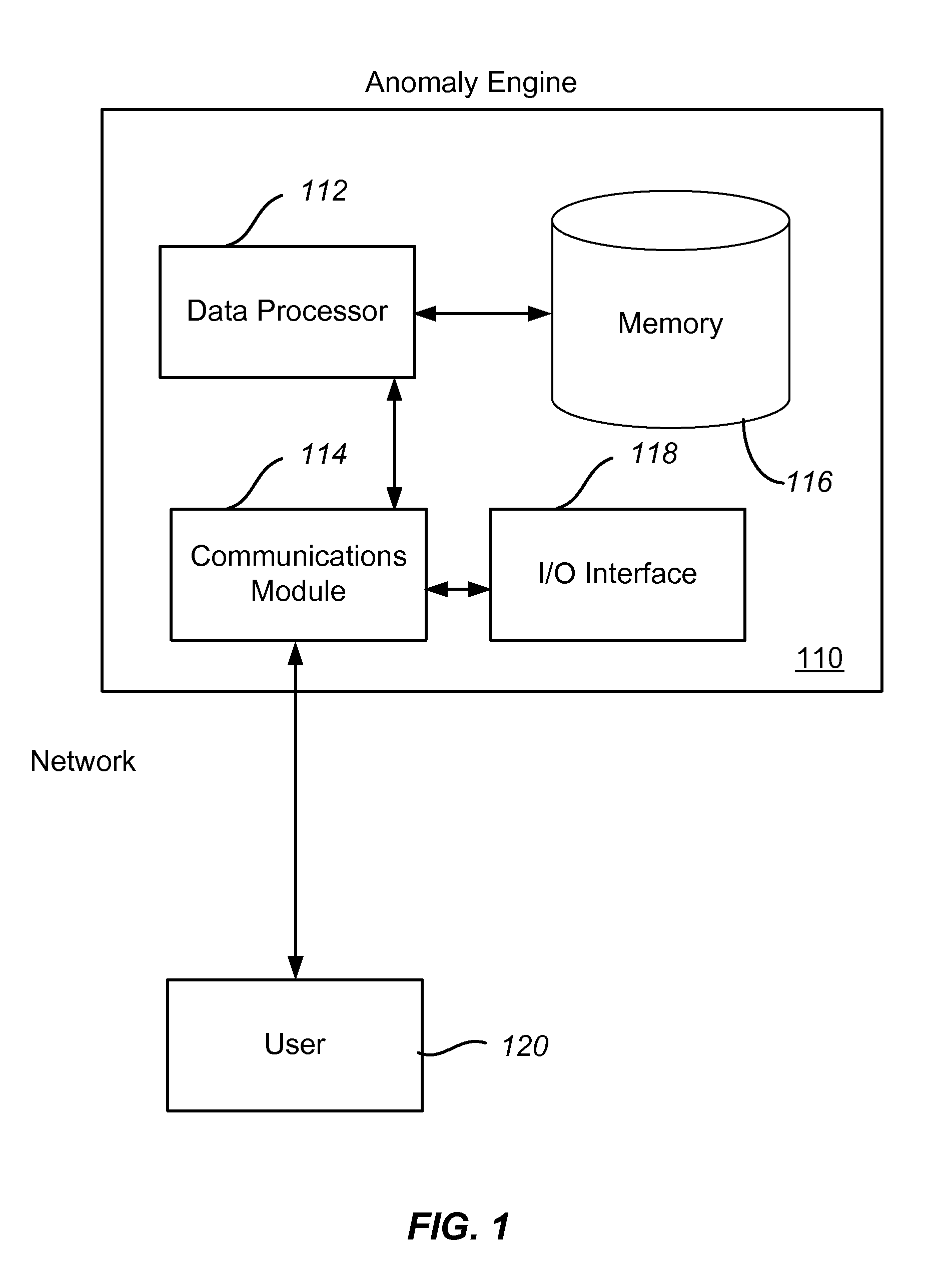 Method and system for clustering transactions in a fraud detection system