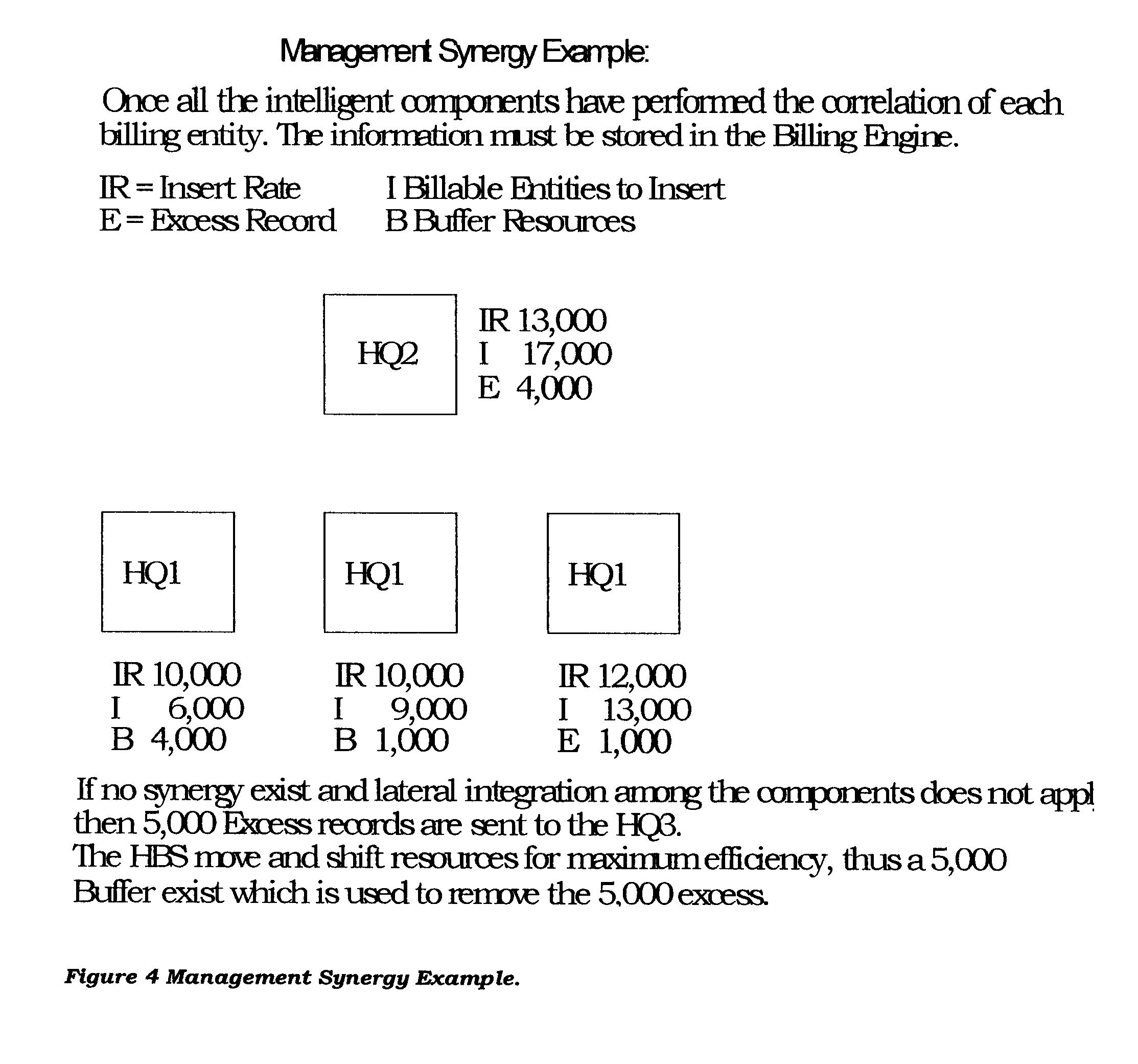 Parallel computer network and method for telecommunications network simulation to route calls and continuously estimate call billing in real time