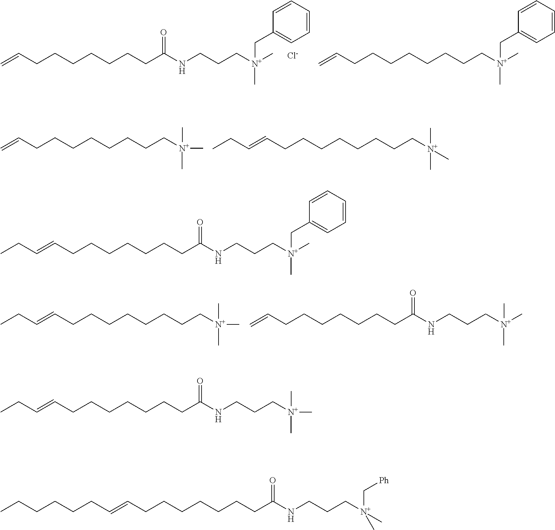 Synergistic surfactant blends