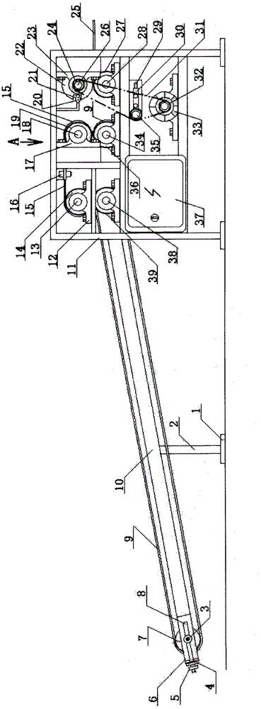 Automatic cutting machine